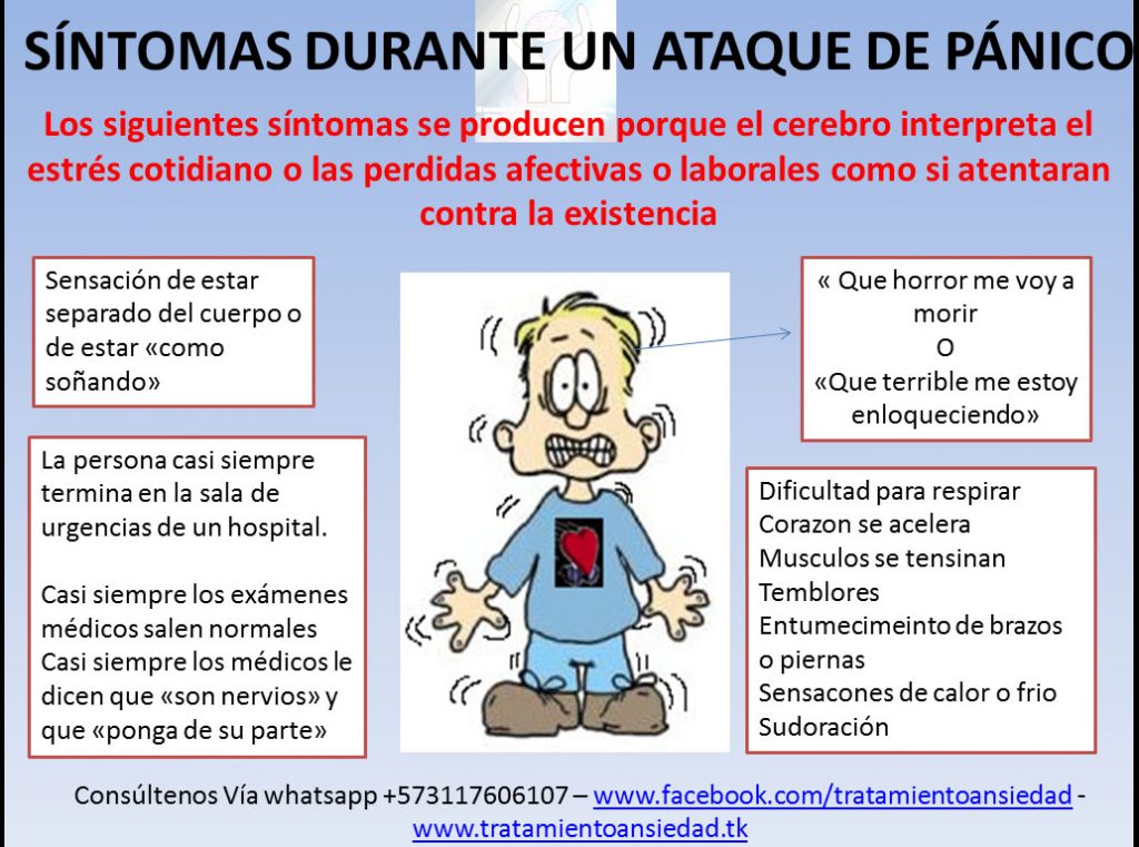 La ansiedad y sus mentiras
