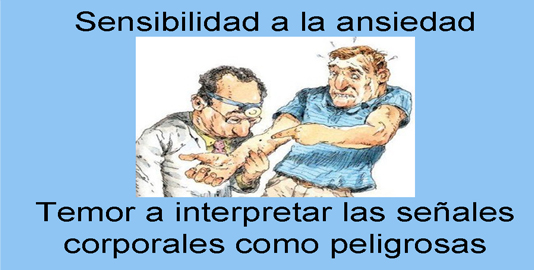 Indice de sensibilidad a la ansiedad